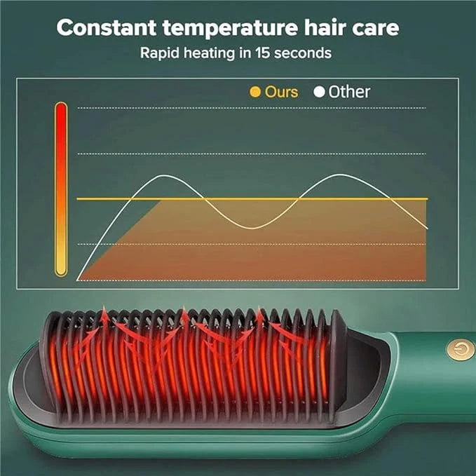 Hair Straightener Comb (free shipping)
